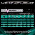 Purina Pro Plan Veterinary Diets EN Gastrointestinal Crocchette Per Cani da Kg 12 (€ 4,67 / kg)